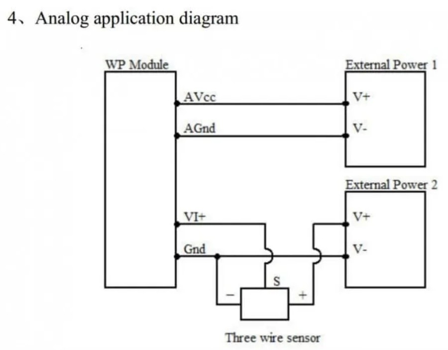 การต่อเซนเซอร์ 0-10V แบบ 3 สายกับโมดูล WellPro